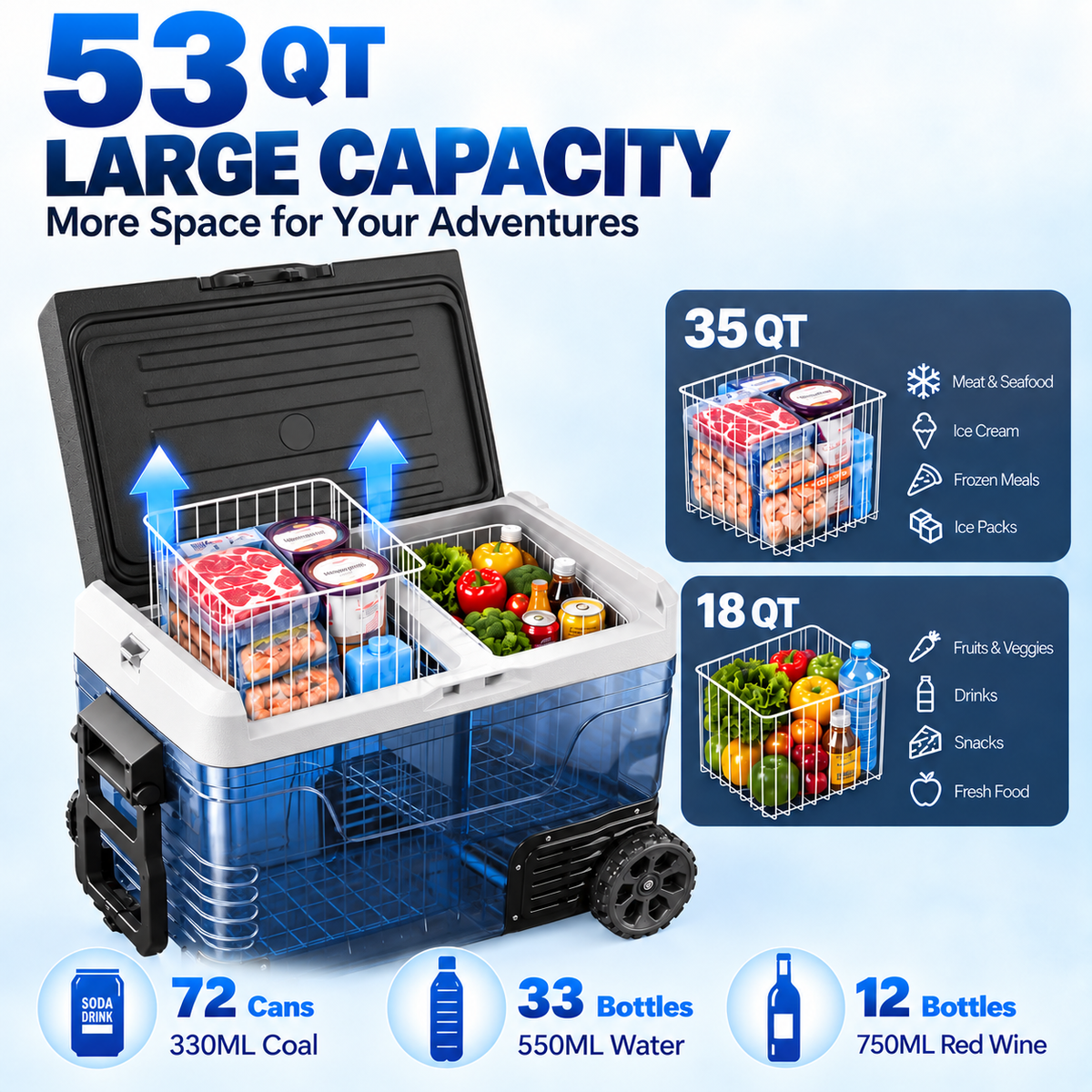 53QT 12V Portable Car Refrigerator – Dual Zone Fridge & Freezer